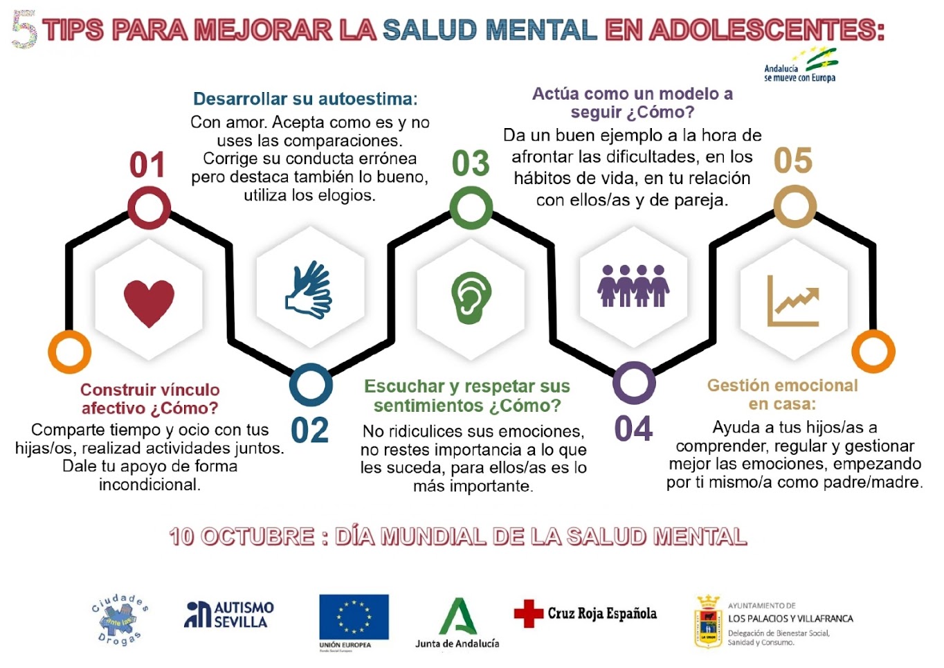5 Tips para mejorar la salud mental en adolescentes
