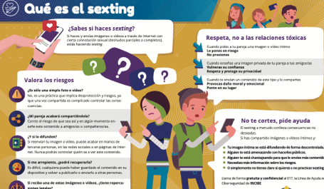 is4k_que-es-el-sexting